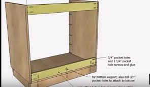 How To Build Kitchen Cabinets Try These 10 Steps Homes In Kerala India Building A Kitchen Kitchen Cabinet Plans Building Kitchen Cabinets