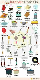 Kitchen Ingilizce Dilbilgisi Almanca Ingilizce