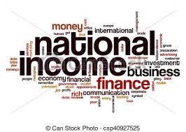 Concept Of National Income It S Meaning Definition Nature Definition And Important Concepts And Methods Of Natioal Income Learn Economics Free Online Learn Economics Income Study Tips