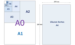 Ukuran foto 8r adalah ukuran dimensi panjang dan lebar sesuai standar yang ditentukan dalam satuan mm (milimeter) dan bisa dikonversi menjadi satuan cm (centimeter) ataupun inci (inchi). Ukuran Kertas A4 Mm Cm Inchi Haiwiki Info