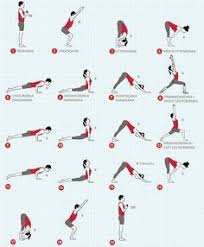 Surya Namaskar B Sun Salutation B Jason Crandell Yoga Method Yoga Sequences Iyengar Yoga Surya Namaskar