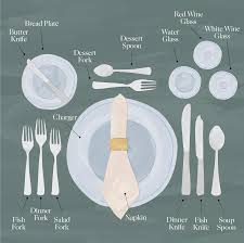 Start with a dinner plate, then place a salad plate or soup bowl (or both) on top. How To Set A Formal Dinner Table Martha Stewart