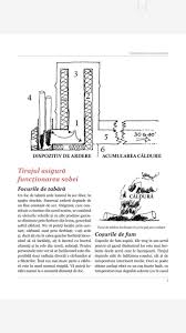 Free sound effects of drum sticks being hit together. Cum Se Construieste O Soba Racheta Pdf Pdf Txt