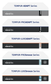 Tempur Pedic Mattress Reviews 2021 Update All Mattresses