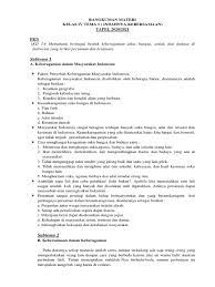 Pembelajaran 1 tema 1 indanyah kebersamaan sub tema 1 keberagaman budaya bangsaku. Rangkuman Materi Kelas 4 Tema 1 1 Pdf
