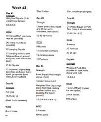 The best free crossfit programmes crossfit.com. The 8 Week Crossfit Bodybuilding Hybrid Program Tier Three Tactical Listkuliner Com