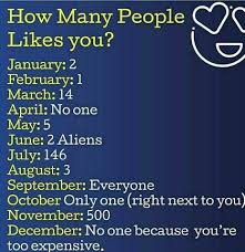 Omg 500 Uhh I Don T Think So Astrology Zodiac Horoscope Signs Zodiac Signs