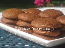 Pin On Recettes