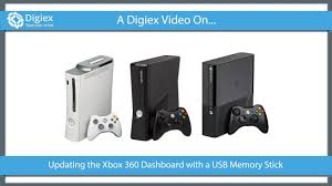 Descubrí la mejor forma de comprar online. Xbox 360 Dashboard System Update 2 0 17349 0 Download With Avatars Digiex
