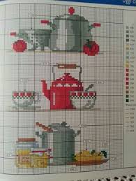 Über 7 millionen englischsprachige bücher. 900 Cross Stitch Kitchen Ideas Cross Stitch Kitchen Cross Stitch Stitch