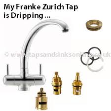 Check spelling or type a new query. My Franke Zurich Tap Dripping Franke Tap Spare Parts Taps And Sinks Online