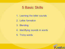 Check spelling or type a new query. Welcome To Introduction Welcome To Jolly Phonics Ppt Video Online Download