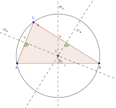 Im stumpfwinkligen dreieck liegen von den vier klassischen ausgezeichneten punkten der höhenschnittpunkt h (hellbraun) und der umkreismittelpunkt u (grün). Umkreismittelpunkt Dreiecke
