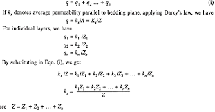 Permeability Of Soil Definition Darcys Law And Tests