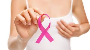 Researchers often first present the breast cancer studies that change our understanding of the disease and lead to new treatments at this annual event. Bone Drug Could Prevent Breast Cancer In High Risk Women Lifestyle News The Indian Express