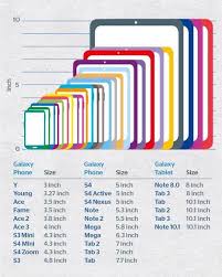 Samsung Galaxy Size Comparison Chart Www Bedowntowndaytona Com