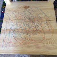 Two Pieces Of Work Removing Crayon From Untreated Wood Wood Wax Crayons Wood Diy