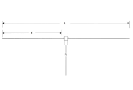 Dipole Antenna Length Calculator
