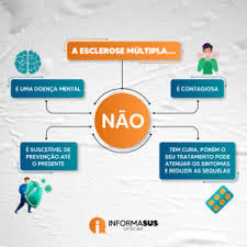 A esclerose múltipla (em) é uma doença neurológica, crônica, progressiva e autoimune. A Relacao Entre Esclerose Multipla E Covid 19 Informasus Ufscar
