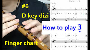 Practice Six How To Play Bass Mi D Key Dizi In G Finger