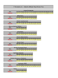 Chegou a hora de recomeçar. Simulado Gabarito Preliminar Missao Prf