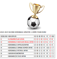 We did not find results for: Haber71 Net Kirikkale 2 Ci Amator Mac Sonuclari Ve Puan Facebook