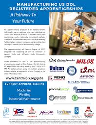 Metal manufacturers associations in alabama. Manufacturing Apprenticeships Available Jefferson State Community College
