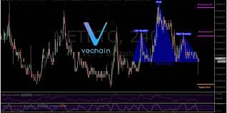 february 4 vechain vet price analysis bullish signal in