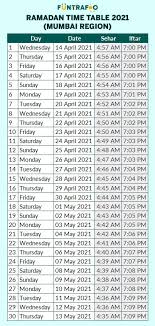 Find 30 days ramadan time table for al `awali. Ramadan Ramzan Time Table 2021 Sehri Iftar Timings