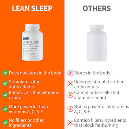 images?q=tbn:ANd9GcTtQFryHb2m7e68HIbkyuTJqUnMOz7LBT-ZX6nhCSN1rQ&s=10 Sleep Lean – Natural Support for Better Sleep & Weight Control
