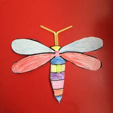 Erol Adli Kullanicinin Yatak Basi Panosundaki Pin 2020 Yusufcuk Yatak Basi