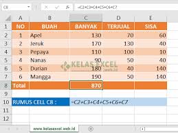 Bahan praktik microsoft excel vlookup hlookup ini dibuat untuk latihan peserta kursus komputer peserta les komputer atau siswa siswi di sekolah pada materi praktikum microsoft excel lookup reference. Rumus Penjumlahan Excel Pengurangan Pembagian Dan Rumus Perkalian Excel