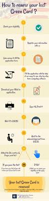 Check spelling or type a new query. How To Renew Green Card Online Arxiusarquitectura