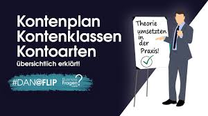 Viele unternehmen verwenden standardisierte rahmen für die konten wie beispielsweise den skr 03 oder den skr 04. Kontenklassen Kontenplan Erklarung Kontoarten Leicht Erklart Youtube