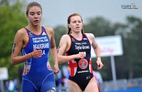 We would like to show you a description here but the site won't allow us. Meet Georgia Taylor Brown Fit Healthy And Ready To Race Interviews Tri247 Com