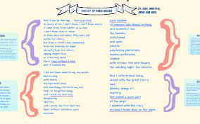 Poetry By Pablo Neruda By Rida M