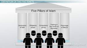 One of the principles on which a…. The Five Tenets Of Islam Humanities Class 2021 Video Study Com