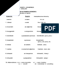 Nipe sitaili tano za kumutowa ubikila : Swahili To English Dictionary Swahili Language English Language