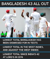 Which remains the lowest team score in ipl history. Bangladesh Lowest Ever Test Score Vs West Indies 2018 The Cricket Blog