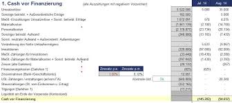 Vergessen sie nicht, lesezeichen zu setzen stellenplan excel vorlage mit ctrl + d (pc) oder command + d (macos). Workshop Finanzplanung Pdf Free Download