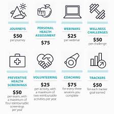 On the basis of the rehabilitation centre birkolikin. Step Into Summer With These June Wellness Program Tips One Spirit Blog
