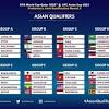 Termasuk indonesia vs malaysia ini 9 duel klasik di kualifikasi. 1