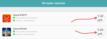 In ce sa investesti banii. Cum SÄ Faci InvestiÈii De Bani In Ce SÄ Nu InvesteÈti Bani DacÄ Nu Ai SuficientÄ ExperienÈÄ