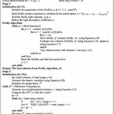 Flow Chart Of Proposed Integrated Big Data And Hybrid Fa Csa