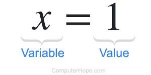 In mathematics, a variable is a symbol which works as a placeholder for expression or quantities that may vary or change; What Is A Variable