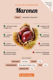 Maronen Maronen Ernahrung Gesunde Nahrungsmittel