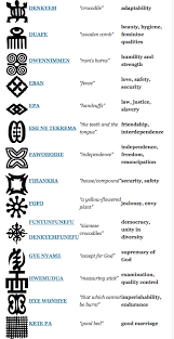 2 Of 5 Adinkra Symbols Meaning Adinkra Symbols African Symbols African Tattoo