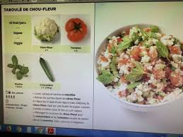 Simplissime Taboule De Chou Fleur Taboule De Chou Fleur Chou Fleur Recettes De Cuisine
