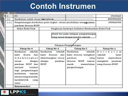 50 contoh soal cpnspppk 2019 seleksi kompetensi bidang skb. Diklat Penyiapan Calon Kepala Sekolah Ppt Download