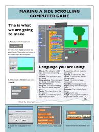 You use the arrow keys or wasd to control the. How To Make A Side Scrolling Game Scratch Programming Language Computing